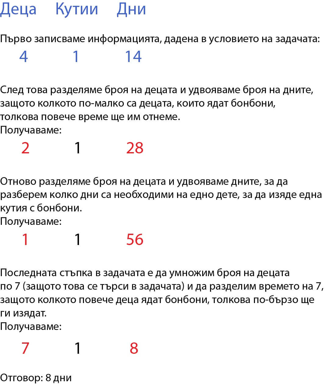 Кръгове на Ойлер